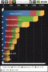 download Quadrant Advanced apk